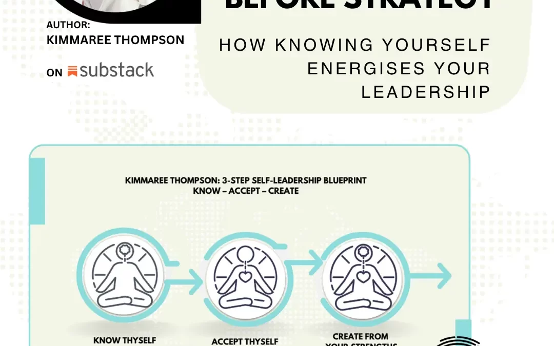 Strengths Before Strategy – How Knowing Yourself Energises Your Leadership