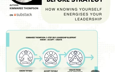 Strengths Before Strategy – How Knowing Yourself Energises Your Leadership
